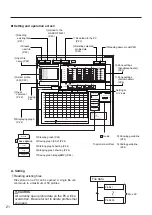 Preview for 22 page of Hakko Electronics FR-811 Instruction Manual