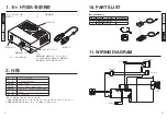 Preview for 9 page of Hakko Electronics FR-820 Instruction Manual