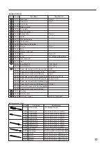 Preview for 33 page of Hakko Electronics FR400-53 Instruction Manual