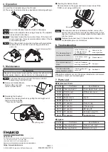 Preview for 2 page of Hakko Electronics FT-720 Instruction Manual