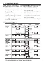 Preview for 9 page of Hakko Electronics FT-8003 Instruction Manual