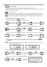 Preview for 11 page of Hakko Electronics FT-8003 Instruction Manual