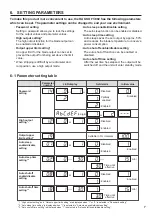 Preview for 9 page of Hakko Electronics FT802-03 Instruction Manual