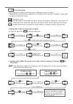 Preview for 11 page of Hakko Electronics FT802-03 Instruction Manual