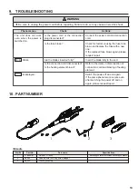 Preview for 15 page of Hakko Electronics FT802-03 Instruction Manual