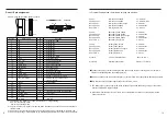 Preview for 10 page of Hakko Electronics FU-500 Instruction Manual