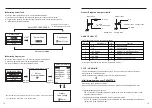 Preview for 11 page of Hakko Electronics FU-500 Instruction Manual