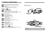Предварительный просмотр 5 страницы Hakko Electronics FU-600 Instruction Manual