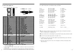 Предварительный просмотр 10 страницы Hakko Electronics FU500-71X Instruction Manual