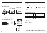 Preview for 11 page of Hakko Electronics FU500-71X Instruction Manual