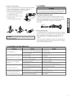 Preview for 7 page of Hakko Electronics FX-600 Instruction Manual