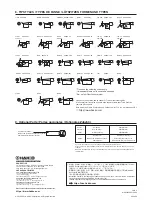 Предварительный просмотр 8 страницы Hakko Electronics FX-600 Instruction Manual