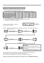 Preview for 10 page of Hakko Electronics FX?801 Instruction Manual