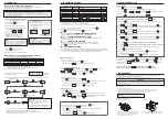 Preview for 2 page of Hakko Electronics FX-888D Instruction Manual