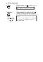 Preview for 12 page of Hakko Electronics FX-889 Instruction Manual