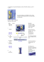 Preview for 4 page of Hakko Electronics FX-950 Manual