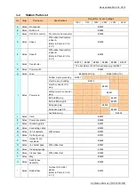 Preview for 16 page of Hakko Electronics FX-951 Service Manual