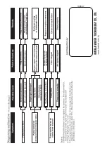 Preview for 20 page of Hakko Electronics Matala HK-25L Manual