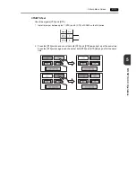Предварительный просмотр 59 страницы Hakko Electronics Monitouch S8 Series Hardware Specification