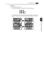 Preview for 59 page of Hakko Electronics Monitouch S8 Series Hardware Specification