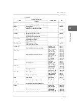 Предварительный просмотр 106 страницы Hakko Electronics Monitouch V Series Reference Manual