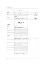 Preview for 107 page of Hakko Electronics Monitouch V Series Reference Manual