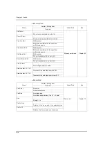 Предварительный просмотр 109 страницы Hakko Electronics Monitouch V Series Reference Manual