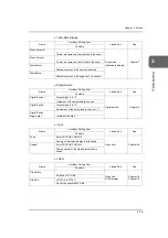 Preview for 110 page of Hakko Electronics Monitouch V Series Reference Manual