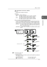 Предварительный просмотр 112 страницы Hakko Electronics Monitouch V Series Reference Manual