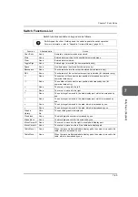 Предварительный просмотр 216 страницы Hakko Electronics Monitouch V Series Reference Manual