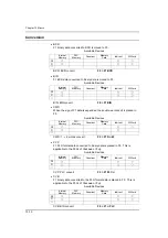 Предварительный просмотр 393 страницы Hakko Electronics Monitouch V Series Reference Manual