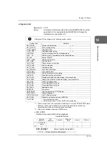 Предварительный просмотр 402 страницы Hakko Electronics Monitouch V Series Reference Manual