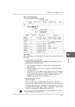 Предварительный просмотр 492 страницы Hakko Electronics Monitouch V Series Reference Manual