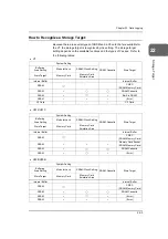 Предварительный просмотр 532 страницы Hakko Electronics Monitouch V Series Reference Manual