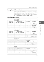 Предварительный просмотр 614 страницы Hakko Electronics Monitouch V Series Reference Manual