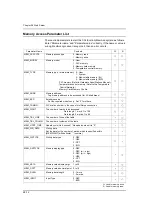 Предварительный просмотр 659 страницы Hakko Electronics Monitouch V Series Reference Manual