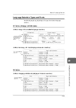 Предварительный просмотр 670 страницы Hakko Electronics Monitouch V Series Reference Manual