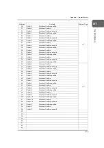 Preview for 694 page of Hakko Electronics Monitouch V Series Reference Manual