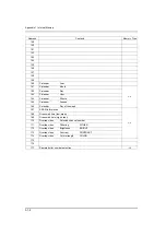 Preview for 697 page of Hakko Electronics Monitouch V Series Reference Manual