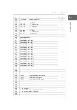 Предварительный просмотр 700 страницы Hakko Electronics Monitouch V Series Reference Manual
