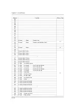 Предварительный просмотр 701 страницы Hakko Electronics Monitouch V Series Reference Manual