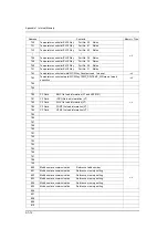 Preview for 703 page of Hakko Electronics Monitouch V Series Reference Manual