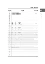 Предварительный просмотр 704 страницы Hakko Electronics Monitouch V Series Reference Manual