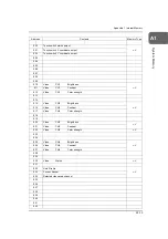 Preview for 704 page of Hakko Electronics Monitouch V Series Reference Manual