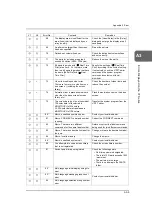 Preview for 730 page of Hakko Electronics Monitouch V Series Reference Manual