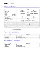 Preview for 18 page of Hakko Electronics MONITOUCH V606e Hardware Specifications