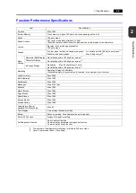 Preview for 21 page of Hakko Electronics MONITOUCH V606e Hardware Specifications