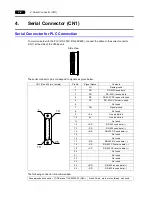 Preview for 24 page of Hakko Electronics MONITOUCH V606e Hardware Specifications