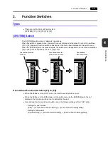 Preview for 37 page of Hakko Electronics MONITOUCH V606e Hardware Specifications