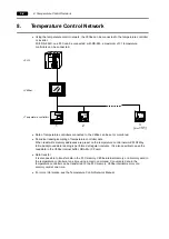 Preview for 47 page of Hakko Electronics MONITOUCH V606e Hardware Specifications